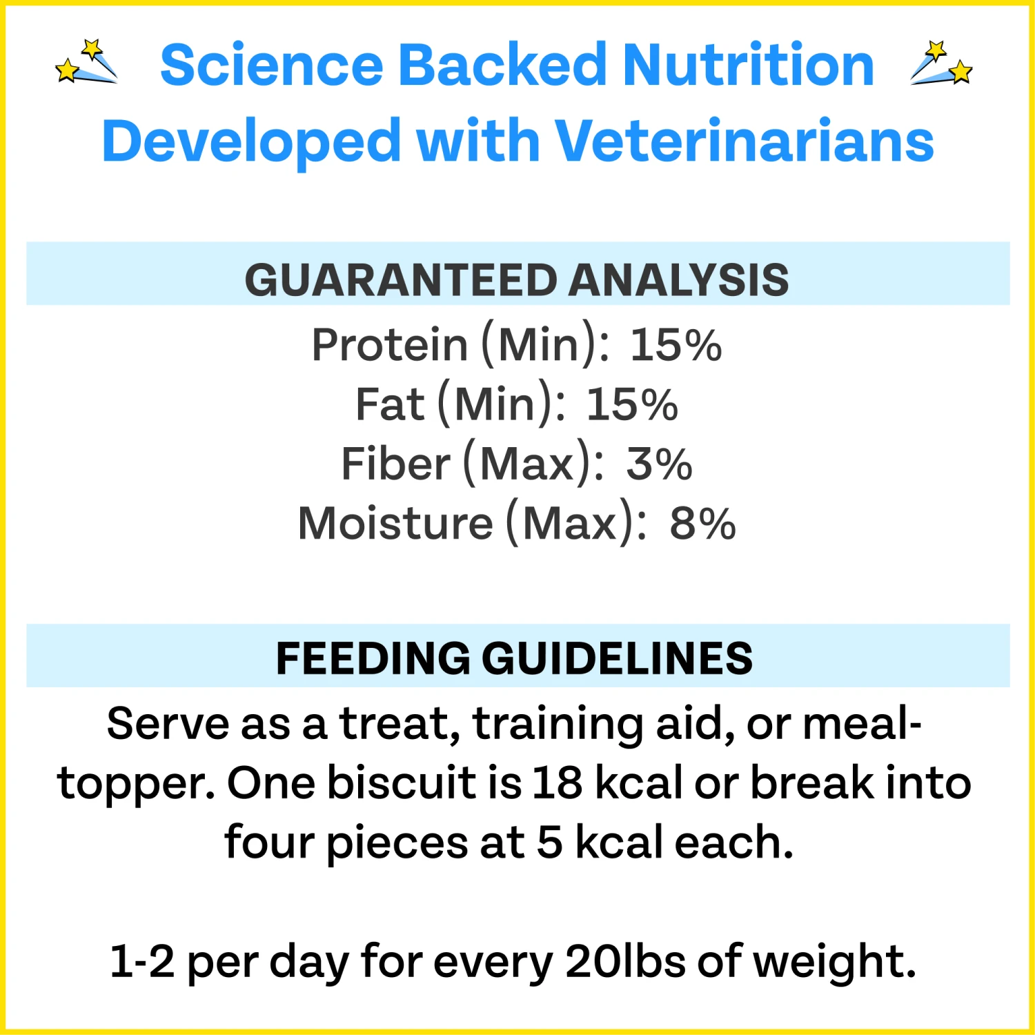 Veggie Dailies: Kale, Carrot, Spirulina- 2 Pack 10 Veggie Dailies: Kale, Carrot, Spirulina- 2 Pack - Image 10