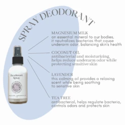 Spray Deodorant - Baking Soda Free Deodorant, All Natural, Sensitive Skin, Refillable, 4 Oz. -Zero Waste Store circular bodies llc spray deodorant 30000745545839
