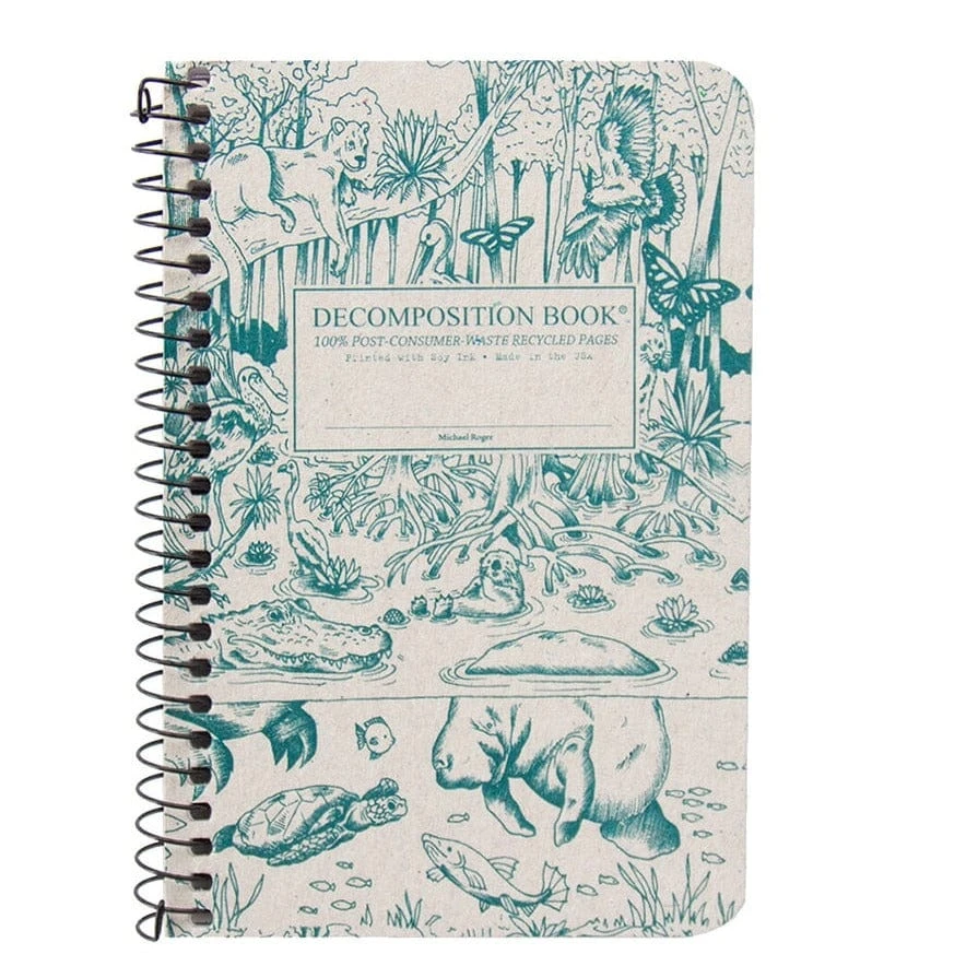 Pocket Sized Spiral Decomposition Notebook 1 Pocket Sized Spiral Decomposition Notebook