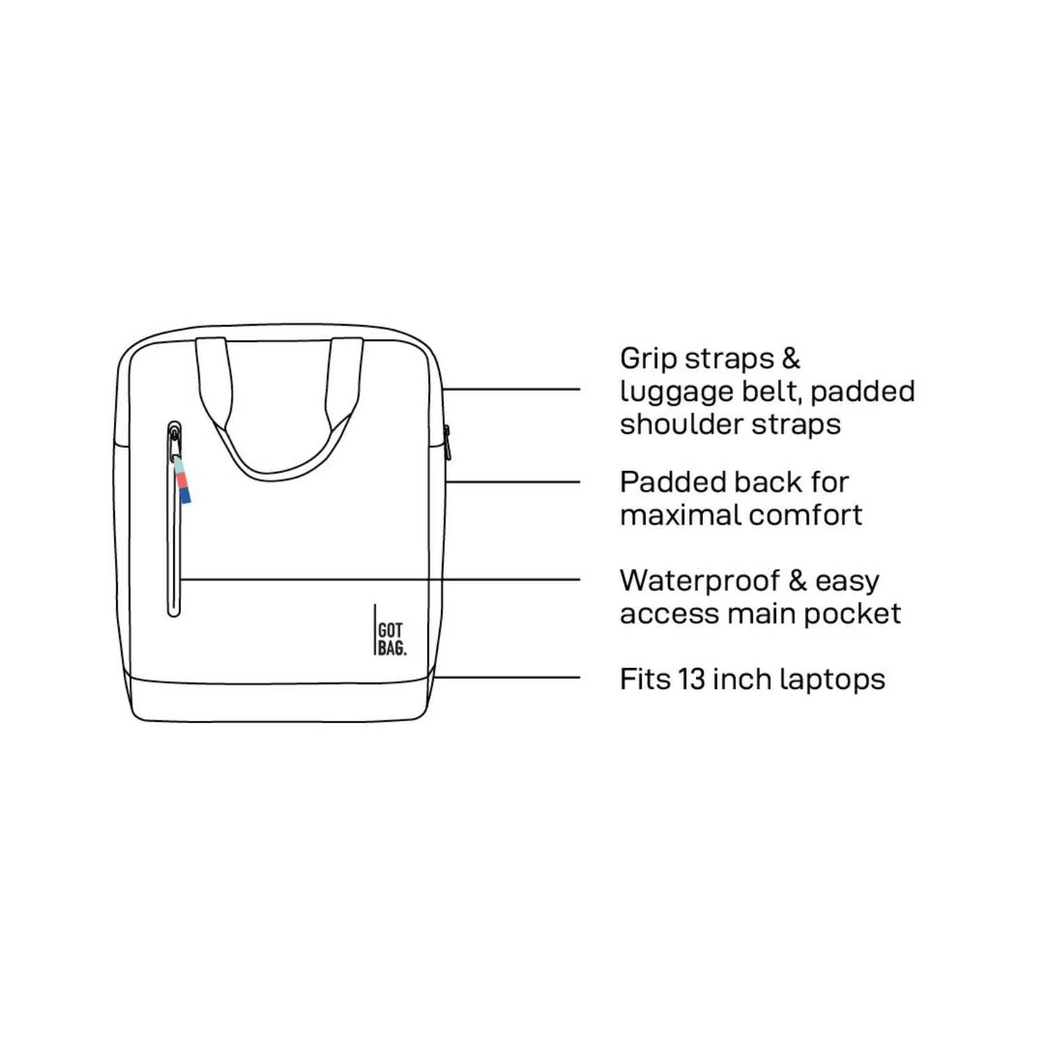 GOT BAG Daypack Made Of Ocean Plastic 2 GOT BAG Daypack Made Of Ocean Plastic - Image 2