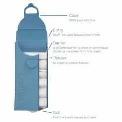 LastTissue -Zero Waste Store lastswab lasttissue 30830555693167