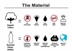 Red Panda Small But Mighty Coverall 7 Red Panda Small But Mighty Coverall -Zero Waste Store me o my earth red panda small but mighty coverall 1151712302