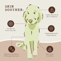 Skin Soother Dog Healing Balm -Zero Waste Store natural dog company skin soother dog healing balm 33284834132079
