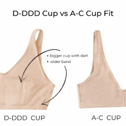 Everyday Bralette - Sustainable Bra, Tencil, Unpadded, Wireless -Zero Waste Store proclaim everyday bralette in ada nude 30337009844335