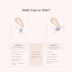 Saalt Menstrual Cup -Zero Waste Store saalt saalt menstrual cup 1170361353 scaled