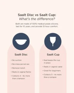 Saalt Menstrual Disc -Zero Waste Store saalt saalt menstrual disc 1170361377