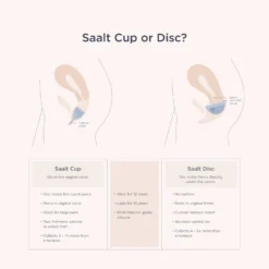Saalt Menstrual Soft Cup -Zero Waste Store saalt saalt menstrual soft cup 1170361426 scaled