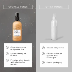 Face Toner -Zero Waste Store upcircle beauty face toner 59478040084849