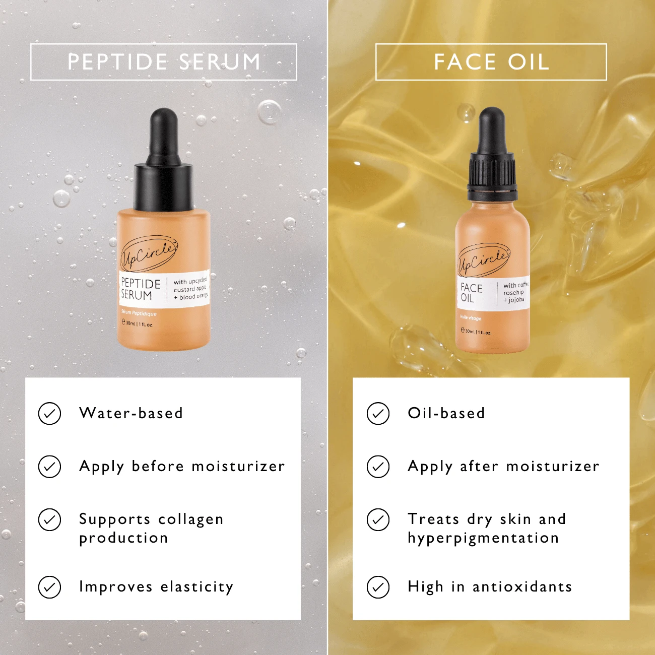 Organic Face Oil With Coffee, Rosehip + Jojoba 9 Organic Face Oil With Coffee, Rosehip + Jojoba - Image 9