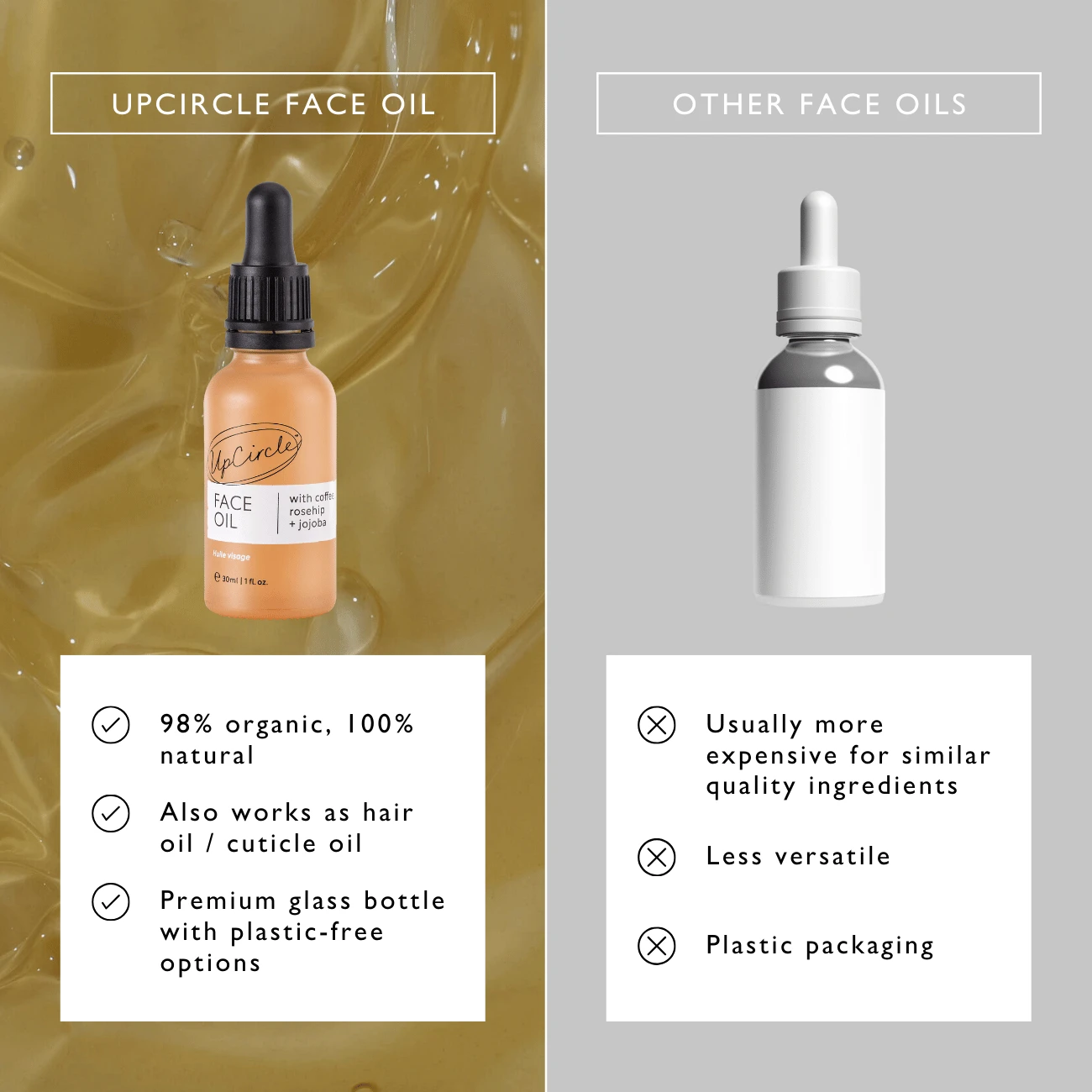 Organic Face Oil With Coffee, Rosehip + Jojoba 10 Organic Face Oil With Coffee, Rosehip + Jojoba - Image 10