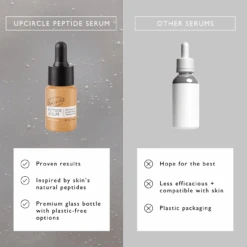 Peptide Serum With Custard Apple + Blood Orange -Zero Waste Store upcircle beauty peptide serum with custard apple blood orange 59478025306481